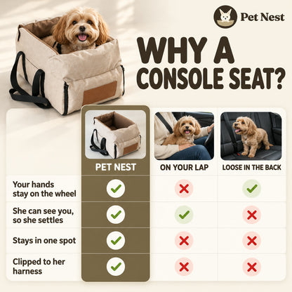 Console Dog Car Seat for Dogs up to 15 lb